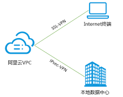 央行发行2025版第五套人民币中为何没有100元和5元？